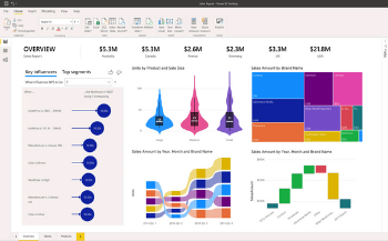 Visualize your data from any device with Power BI Embedded
